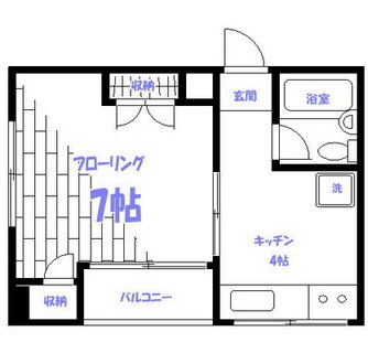 東京都北区田端２丁目 賃貸マンション 1K