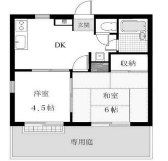 東京都文京区千駄木１丁目 賃貸アパート 2DK