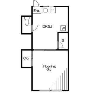 東京都文京区千駄木２丁目 賃貸マンション 1DK