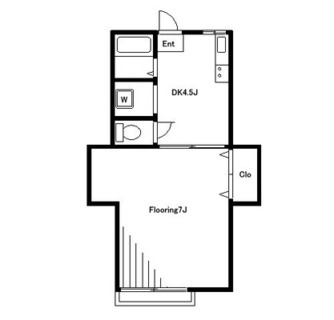 東京都文京区千駄木１丁目 賃貸マンション 1DK