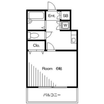 東京都文京区千駄木３丁目 賃貸マンション 1K