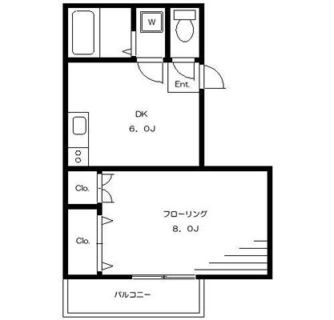 東京都荒川区西日暮里３丁目 賃貸マンション 1DK