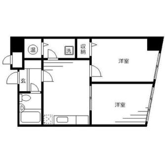 東京都文京区千駄木３丁目 賃貸マンション 2DK