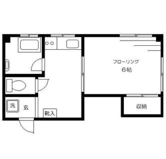 東京都文京区本駒込３丁目 賃貸マンション 1DK