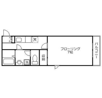 東京都文京区千駄木３丁目 賃貸マンション 1K