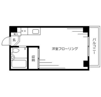 東京都文京区千駄木４丁目 賃貸マンション 1R