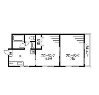 東京都文京区千駄木２丁目 賃貸マンション 2K