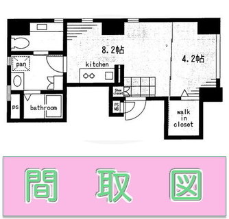 東京都文京区千駄木４丁目 賃貸マンション 1LK