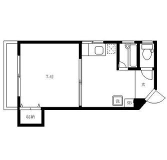 東京都文京区千駄木１丁目 賃貸マンション 1K